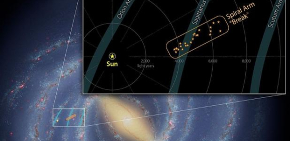 NASA. Captan increíble espolón en brazos espirales de la Vía Láctea 