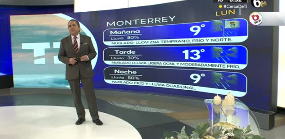 Abimael Salas nos da el pronóstico del tiempo en Monterrey para este lunes 27 de noviembre de 2023.