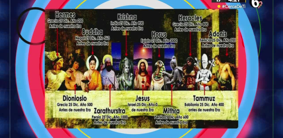 Con estos datos se puede descubrir que en la navidad no pudo nacer Jesús.