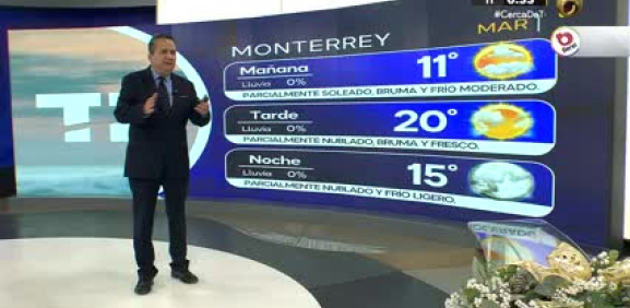 Abimael Salas  nos da el pronóstico del tiempo en Monterrey para este martes 19 de diciembre de 2023.