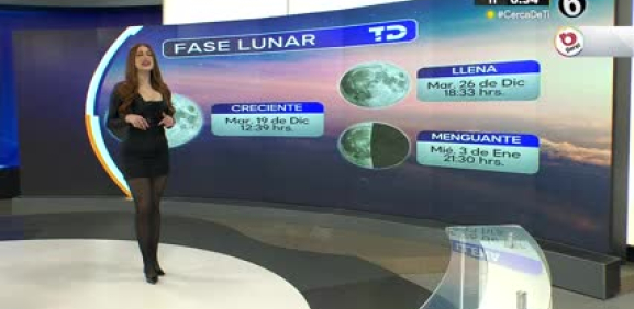 Norma García nos da el pronóstico del tiempo en Monterrey para este martes 26 de diciembre de 2023.