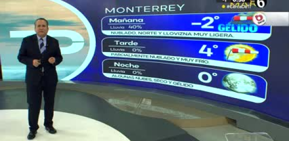 Abimael Salas nos da el pronóstico del tiempo en Monterrey para este martes 16 de enero de 2024.