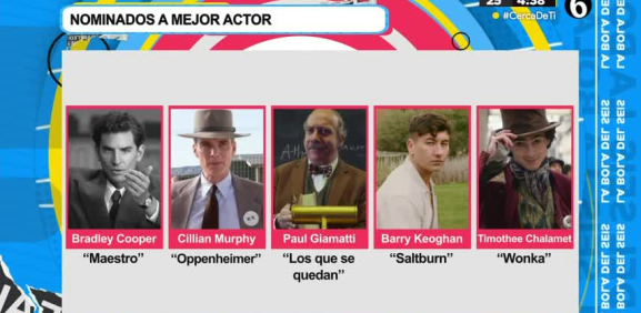 El experto tiene sus favoritos y como serían algunas nominaciones de estos famosos premios