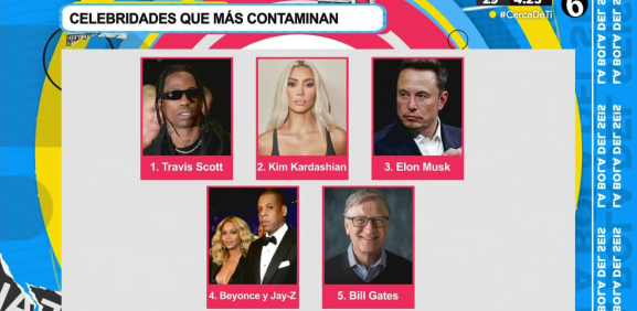 En esta lista no sale la famosa Taylor que al parecer es la que más giras hace