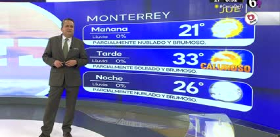 Abimael Salas nos da el pronóstico del tiempo en Monterrey para este jueves 07 de marzo de 2024.