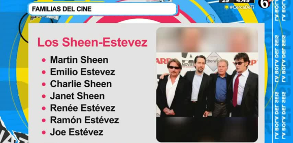 Conoce los nombres más famosos del cine