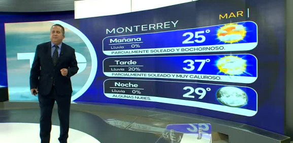 Abimael Salas nos da el pronóstico del tiempo en Monterrey para este martes 13 de agosto de 2024.