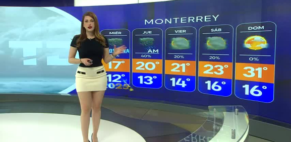 Norma García nos da el pronóstico del tiempo en Monterrey para este martes 31 de diciembre de 2024.