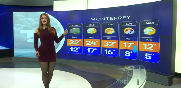 Norma García nos da el pronóstico del tiempo en Monterrey para este jueves 02 de enero de 2025.