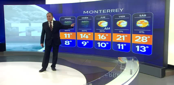 Abimael Salas nos da el pronóstico del tiempo en Monterrey para este lunes 13 de enero de 2025.