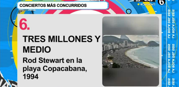 Millones de asistentes en estos lugares y se llevan el premio a los concierto con más gente