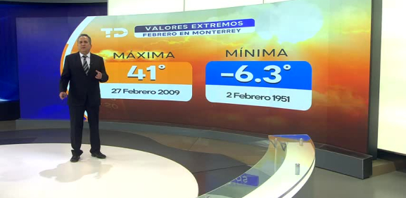 Abimael Salas nos da el pronóstico del tiempo en Monterrey para este martes 11 de febrero de 2025.