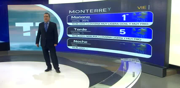 Abimael Salas nos da el pronóstico del tiempo de fin de semana para Monterrey, viernes 21 de febrero de 2025.