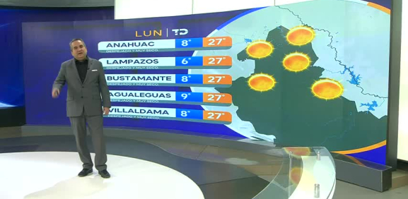 Abimael Salas nos da el pronóstico del tiempo en Monterrey para este lunes 10 de marzo de 2025.