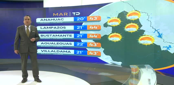 Abimael Salas nos da el pronóstico del tiempo en Monterrey para este martes 13 de mayo de 2025.