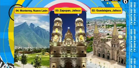 Nuevo León representa los primeros lugares en infidelidad y a ciudad de Guadalupe sacó un primer lugar