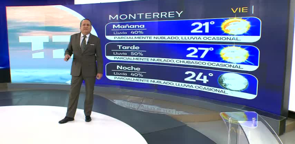 Abimael Salas nos da el pronóstico del tiempo en Monterrey para este este fin de semana.
