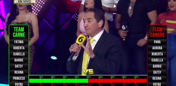 Tras las opiniones para el elenco en México el conductor quiere hacer cambios con ayuda del público