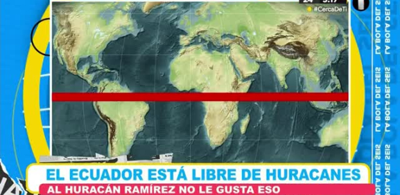 Por los efectos de la línea ecuatoriana es posible esto