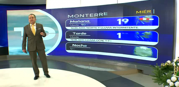 Abimael Salas nos da el pronóstico del tiempo en Monterrey para este miércoles 26 de noviembre de 2025.