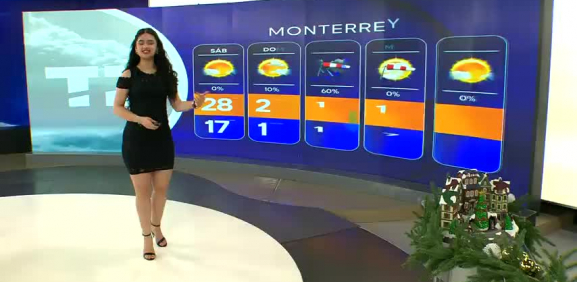 Natalia Sánchez nos da el pronóstico del tiempo en Monterrey para este fin de semana.