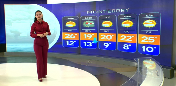 Natalia Sánchez nos da el pronóstico del tiempo en Monterrey para este lunes 02 de febrero de 2026.