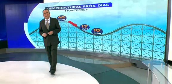 Abimael Salas nos da el pronóstico del tiempo en Monterrey para este viernes 13 de marzo 2026.