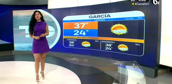 Natalia Sánchez nos da el pronóstico del tiempo en Monterrey para este fin de semana.