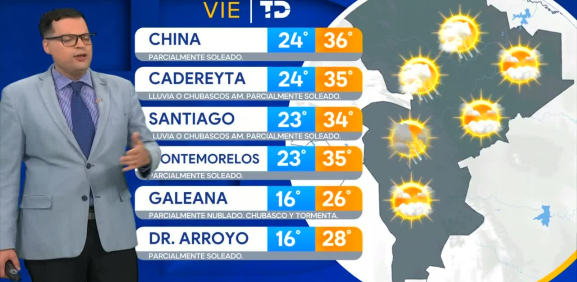 Nelson Valdez nos da el pronóstico del tiempo en Monterrey para este fin de semana.