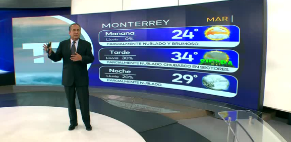 Abimael Salas nos da el pronóstico del tiempo en Monterrey para este martes 04 de agosto 2026.