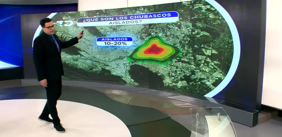 Nelson Valdez nos da el pronóstico del tiempo en Monterrey para este jueves 10 de septiembre 2026.