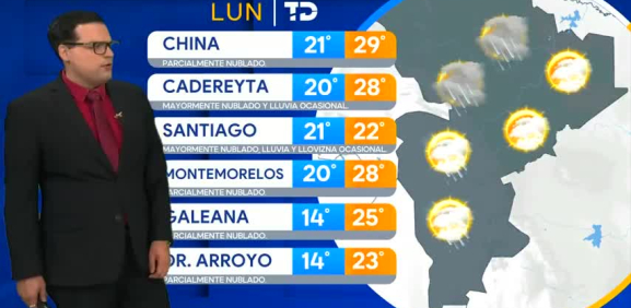 Nelson Valdez nos da el pronóstico del tiempo en Monterrey para este lunes 26 de octubre 2026.