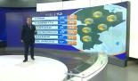 Abimael Salas nos da el pronóstico del tiempo en Monterrey para este viernes 30 de mayo de 2025.