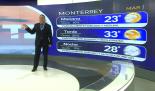 Abimael Salas nos da el pronóstico del tiempo en Monterrey para este martes 08 de julio de 2025.