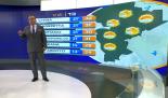 Abimael Salas nos da el pronóstico del tiempo en Monterrey para este este fin de semana.