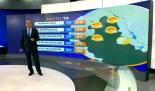Abimael Salas nos da el pronóstico del tiempo en Monterrey para este miércoles 05 de agosto 2026.