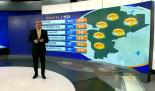 Abimael Salas nos da el pronóstico del tiempo en Monterrey para este miércoles 12 de agosto 2026.