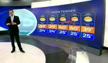 Abimael Salas nos da el pronóstico del tiempo en Monterrey para este martes 18 de agosto 2026.