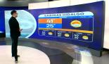 Nelson Valdez nos da el pronóstico del tiempo en Monterrey para este fin de semana.