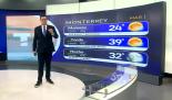 Nelson Valdez nos da el pronóstico del tiempo en Monterrey para este martes 25 de agosto 2026.