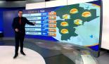 Nelson Valdez nos da el pronóstico del tiempo en Monterrey para este miércoles 16 de septiembre 2026.