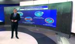 Nelson Valdez nos da el pronóstico del tiempo en Monterrey para este lunes 05 de octubre 2026.