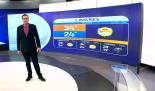 Nelson Valdez nos da el pronóstico del tiempo en Monterrey para este martes 13 de octubre 2026.