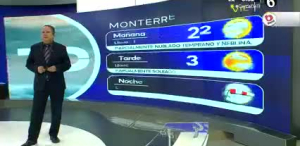 Pronóstico del tiempo para Monterrey, con Abimael Salas - 26 de abril de 2024
