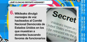6 filtraciones de Julian Assange
