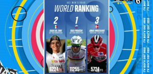 Isaac del Toro ya es el segundo mejor ciclista del mundo