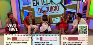 En tela de juicio: Raúl Magaña VS Natalia Natalia Valenzuela y La Maestra Resurrección