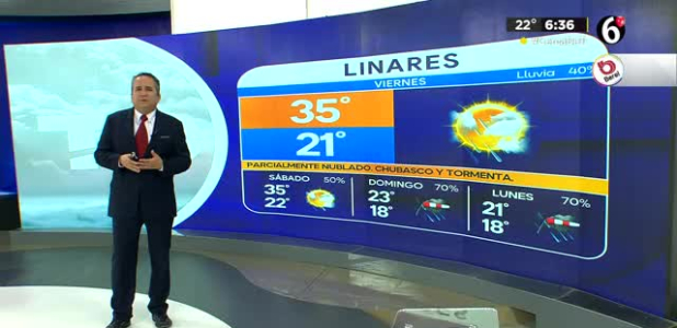 Pronóstico del tiempo para Monterrey, con Abimael Salas - 19 de abril de 2024