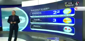 Pronóstico del tiempo para Monterrey, con Abimael Salas - 26 de abril de 2024