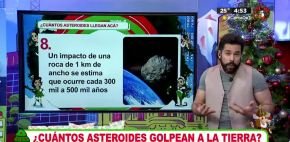 ¿Cuántos asteroides golpean a la Tierra?